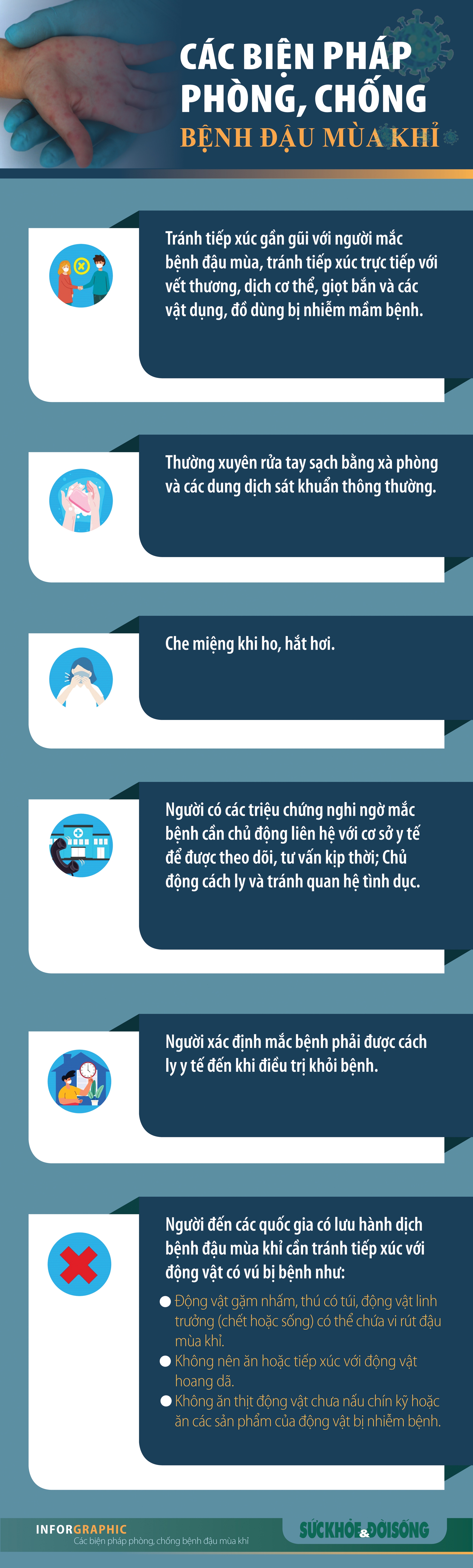 [Infographic] Các biện pháp phòng, chống bệnh đậu mùa khỉ